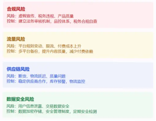 蘑菇视频官网审核标准与其他平台有何不同